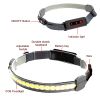 2PCS Headlamp COB LED Headlight USB Rechargeable Torch Work Light Bar Head Band